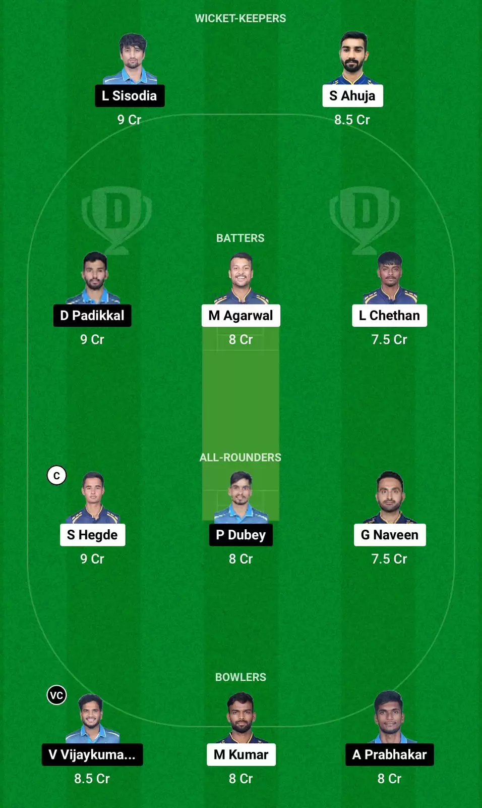 BB vs GMY Dream11 Prediction Grand League Team Semifinal Maharaja Trophy 2024