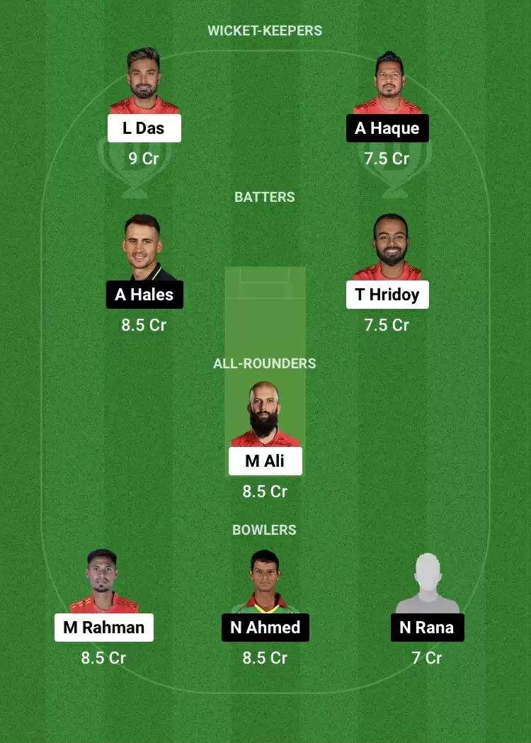 COV vs KHT Dream11 Prediction