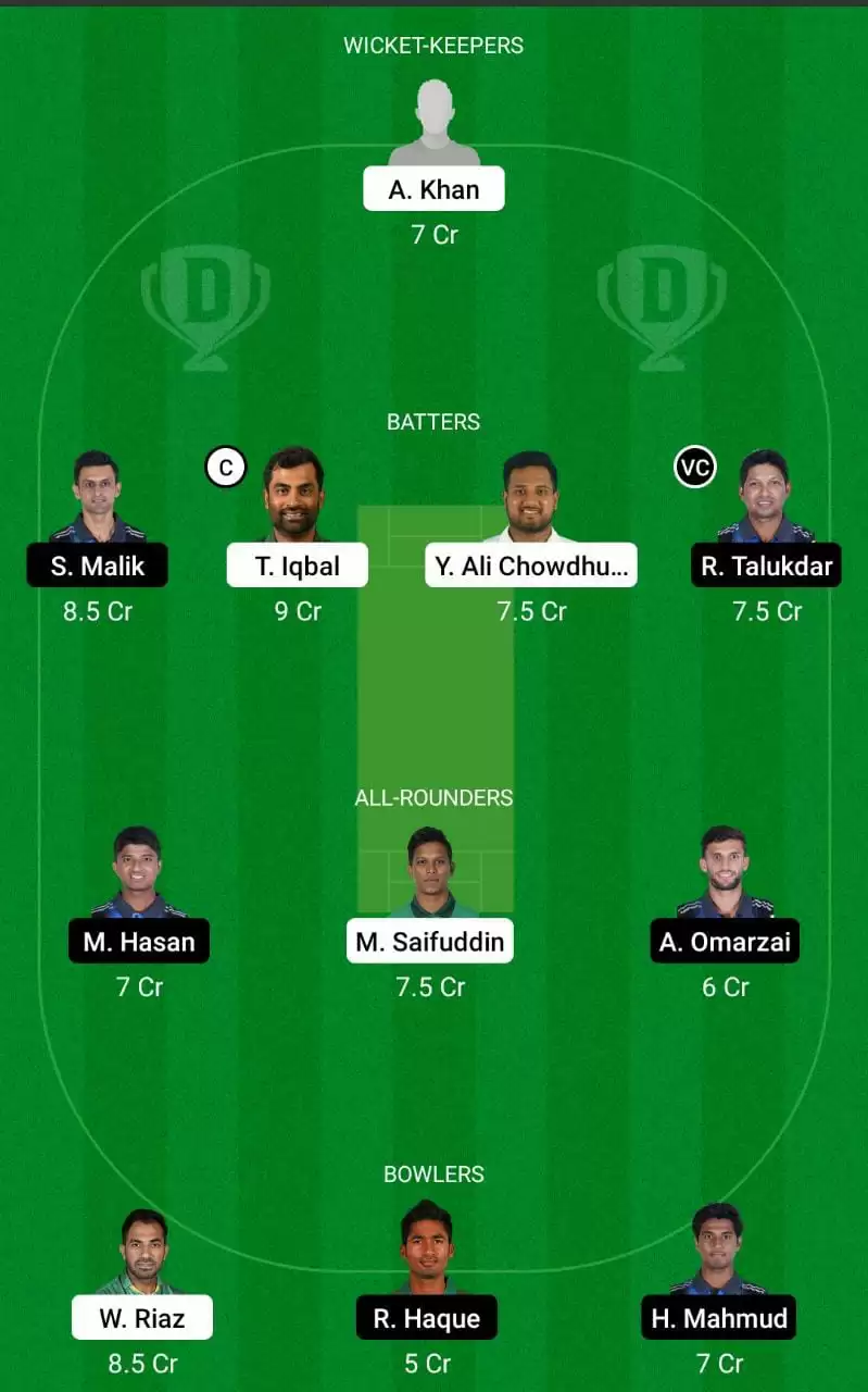 KHT vs RAN Dream11 Prediction Small League Team BPL 2023