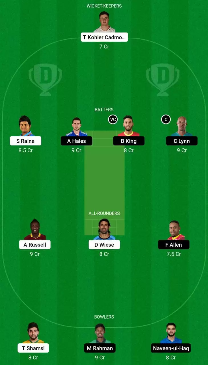 DG vs TAD Dream11 Team