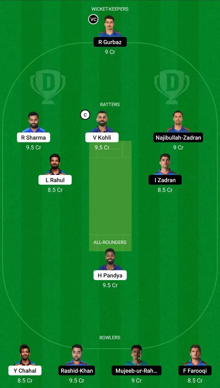 IND vs AFG Dream11 Team