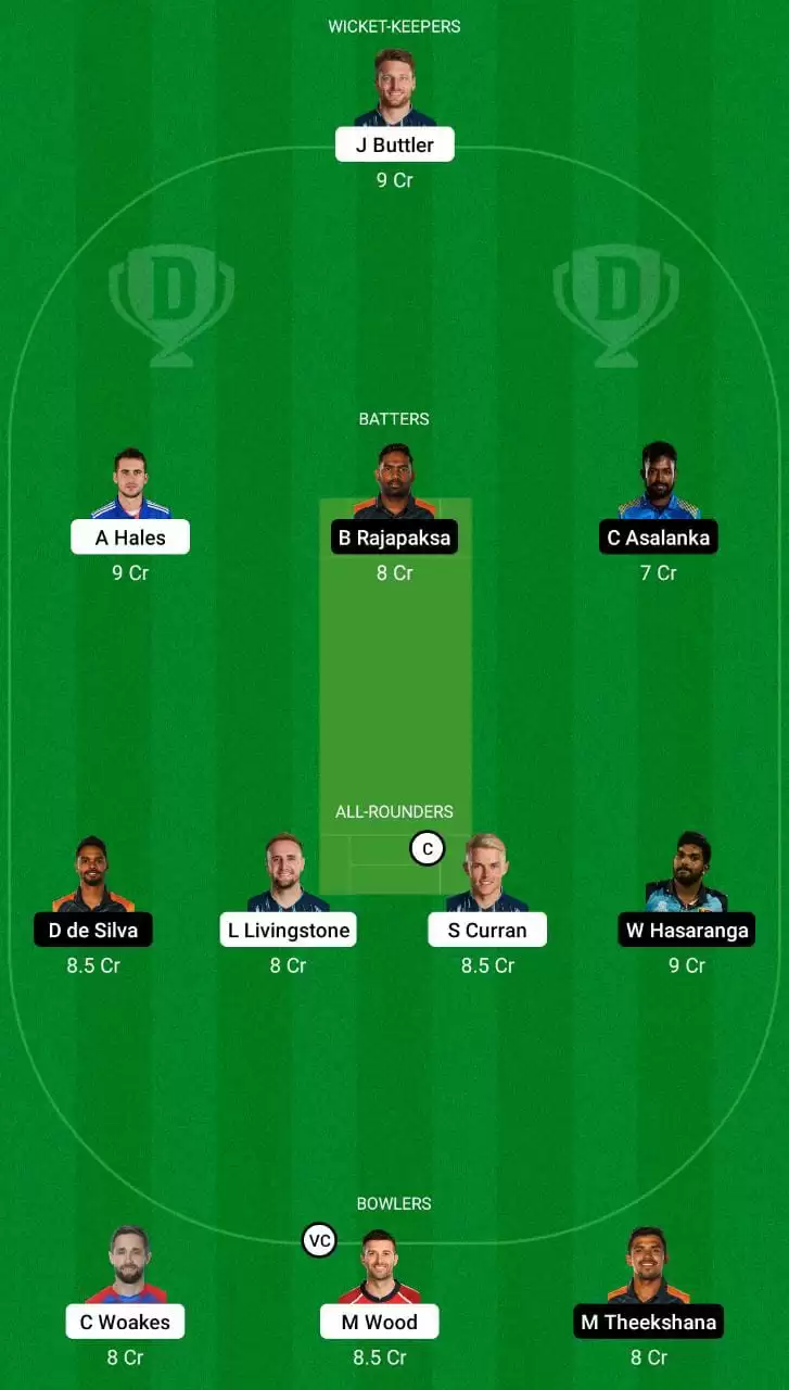 ENG vs SL Dream11 Team