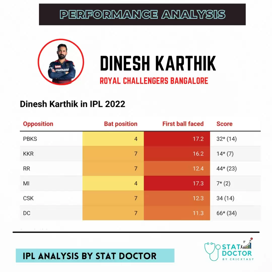 DK