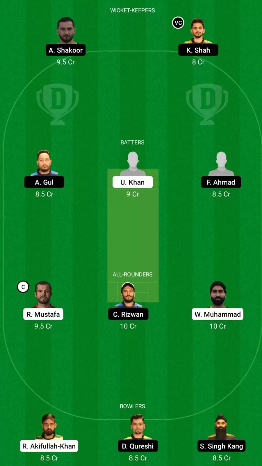 FUJ vs SHA Dream11 Team