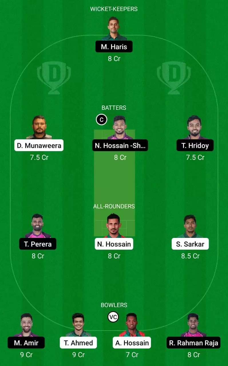 DD vs SYL Dream11 Prediction BPL 2023 Mega League Team