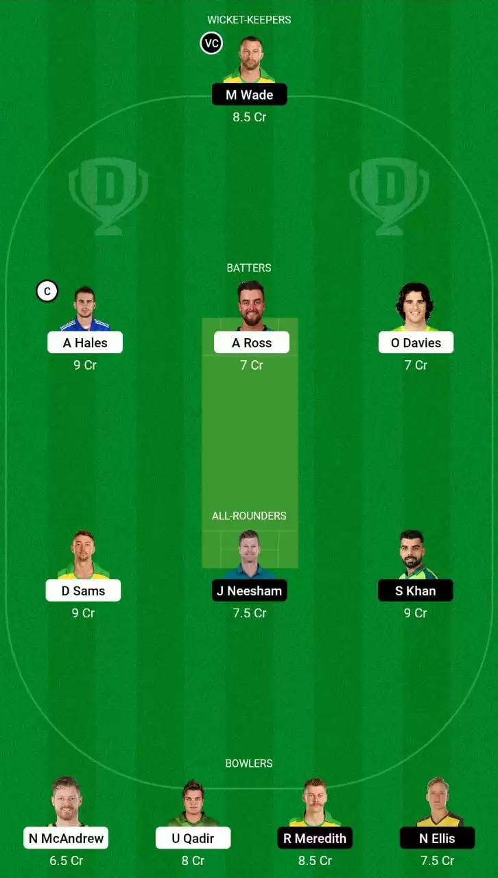 THU vs HUR Dream11 Grand League Team