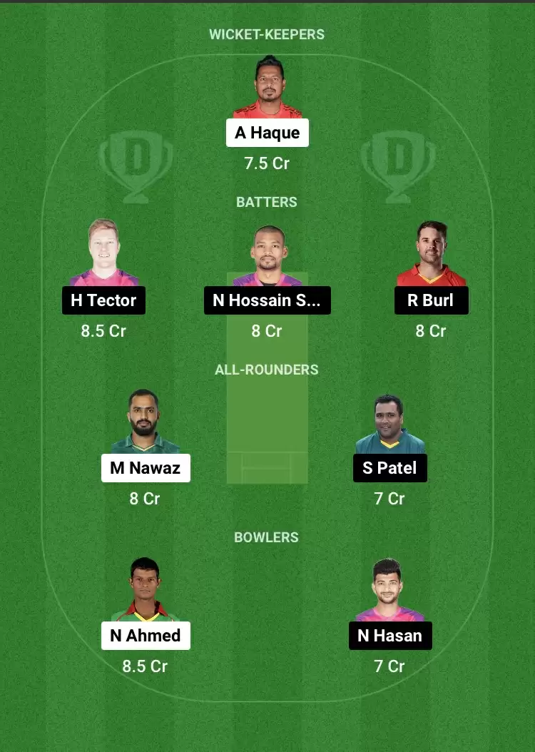 KHT vs SYL Dream11 Prediction