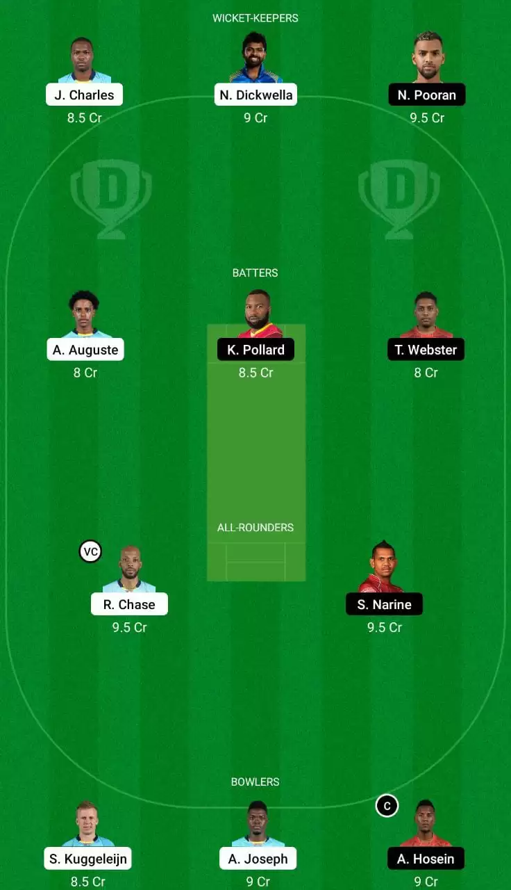 SLK vs TKR Dream11 Team