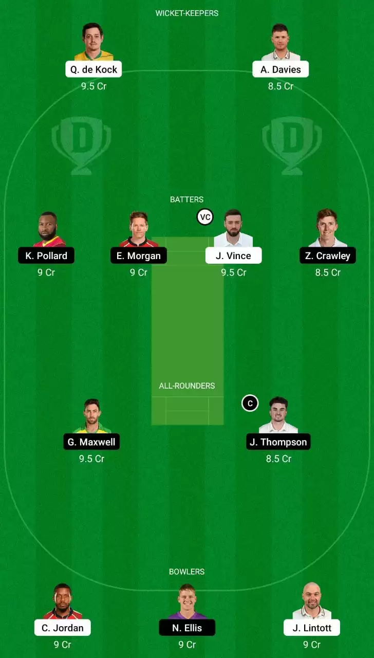 SOB vs LNS Dream11 Team