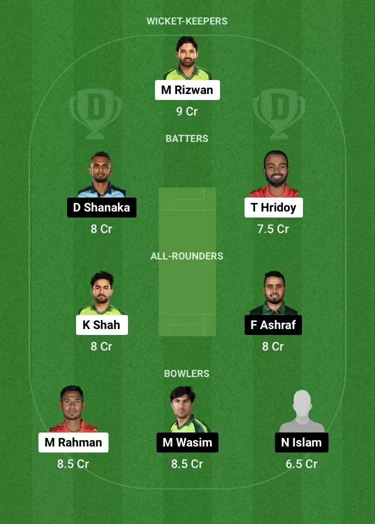 COV vs KHT Dream11 Prediction