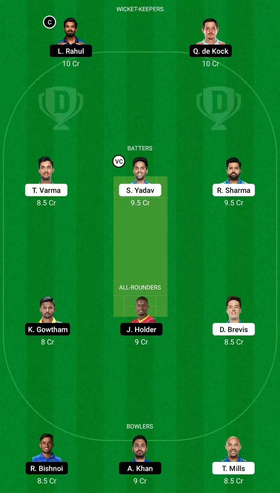 MI vs LKN Dream11 Team