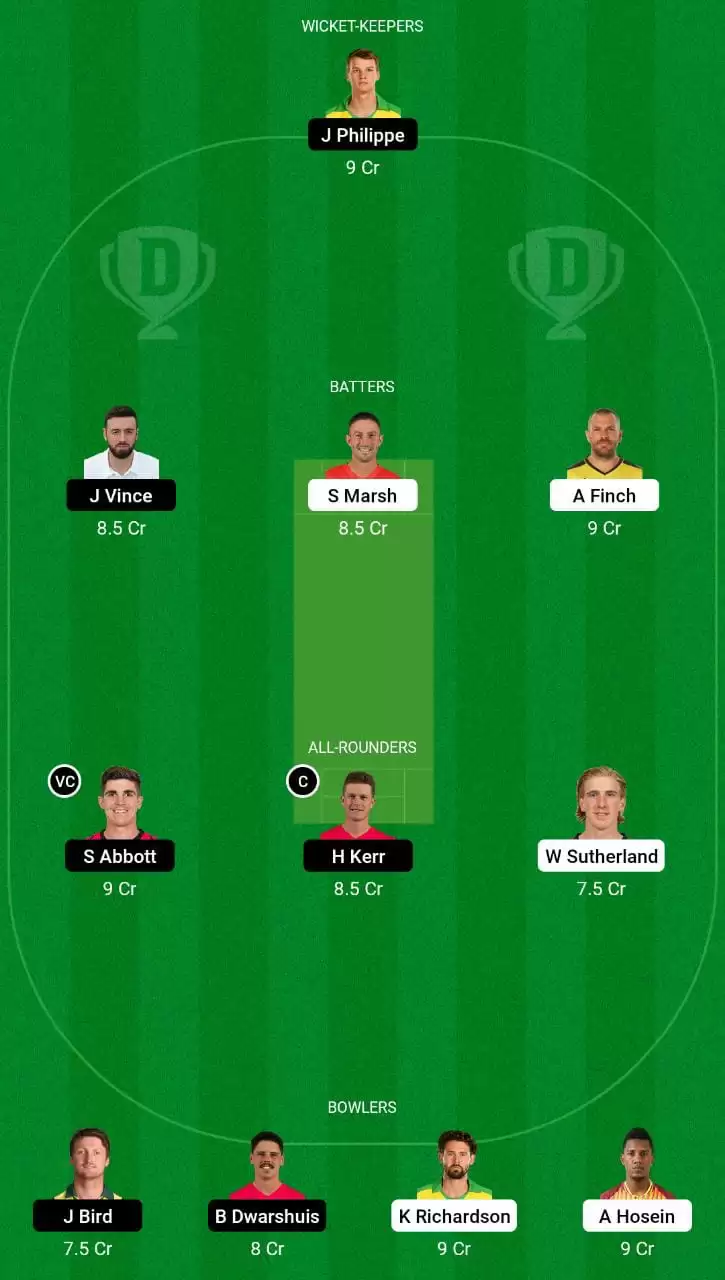 REN vs SIX Dream11 Small League Team