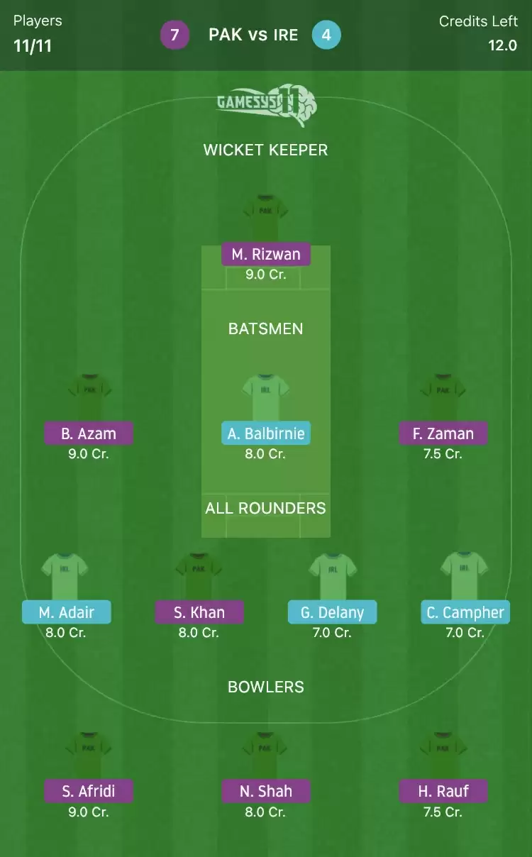 PAK vs IRE Gamesys11 Fantasy