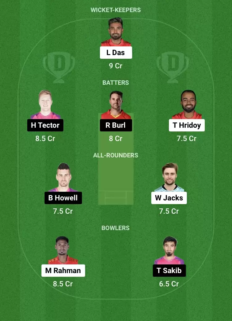 COV vs SYL Dream11 Prediction