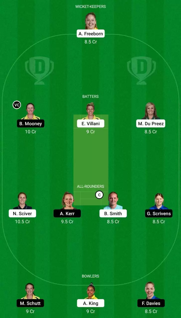 TRT-W vs LNS-W  Dream11 Team