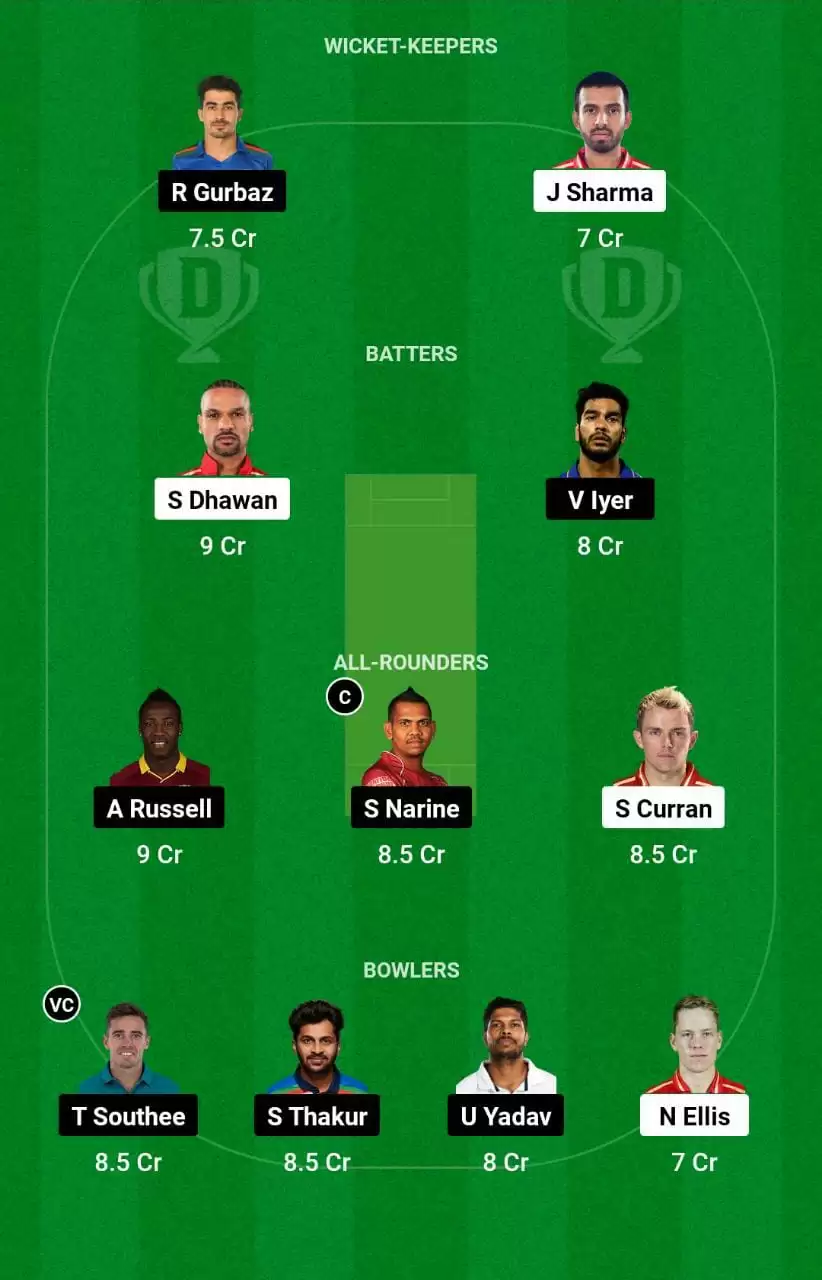 PBKS vs KKR Dream11 Prediction Mega League team IPL 2023 Match 2