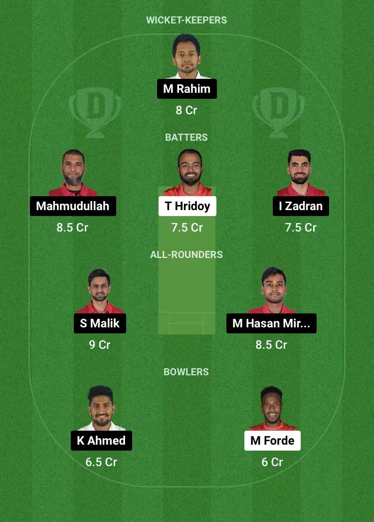 COV vs FBA Dream11 Prediction