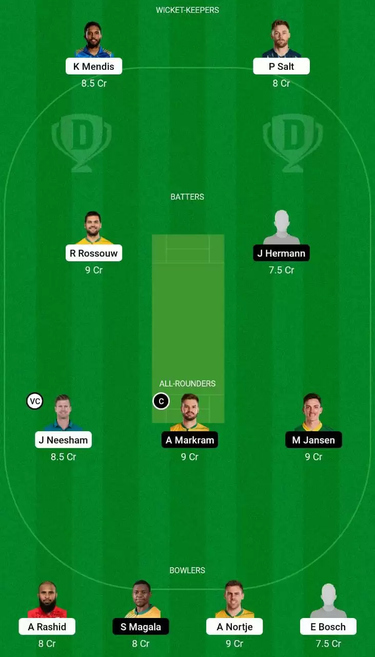 PRE vs EAC Dream11 Grand League Team