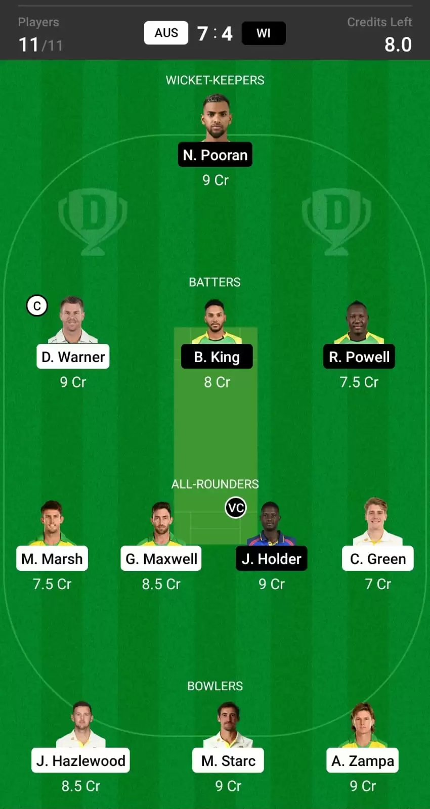 AUS vs WI Dream11 Team small league 1st t20i 2022