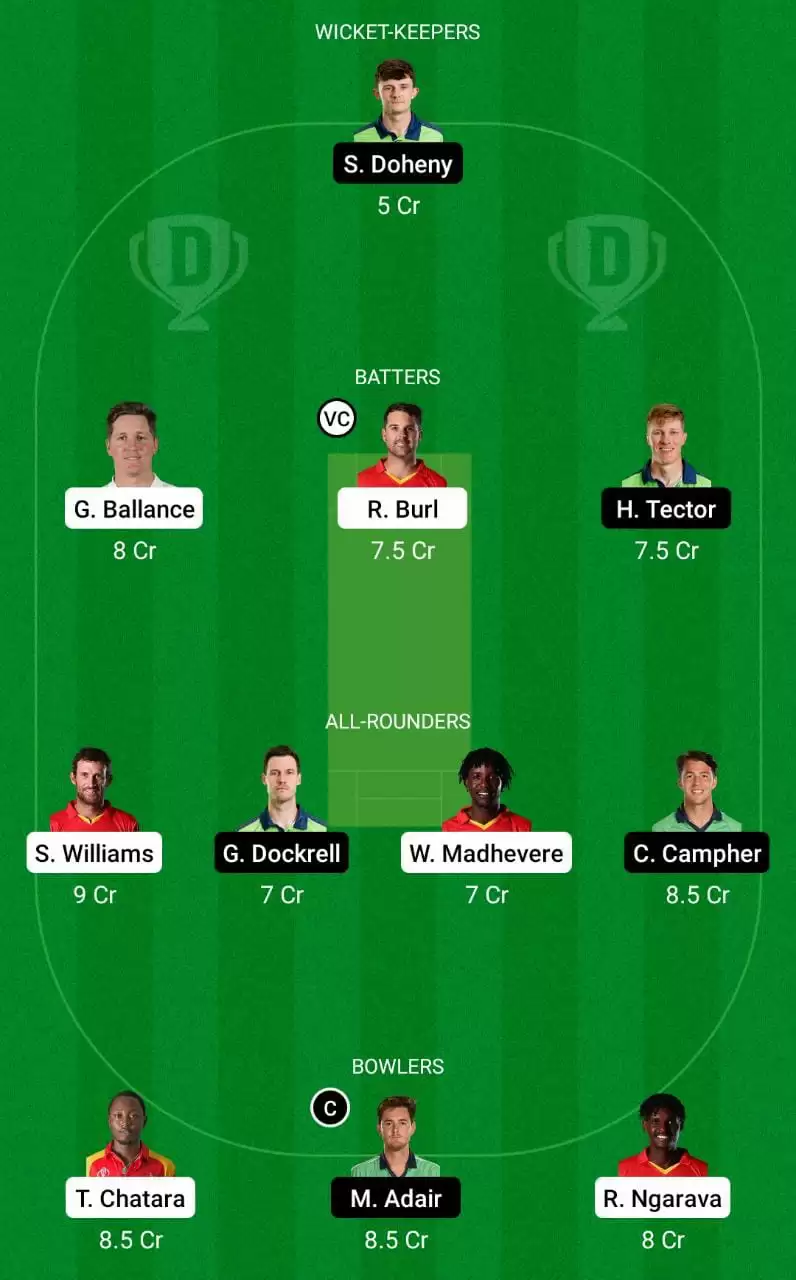 ZIM vs IRE Dream11 Prediction 2nd T20I small League Team