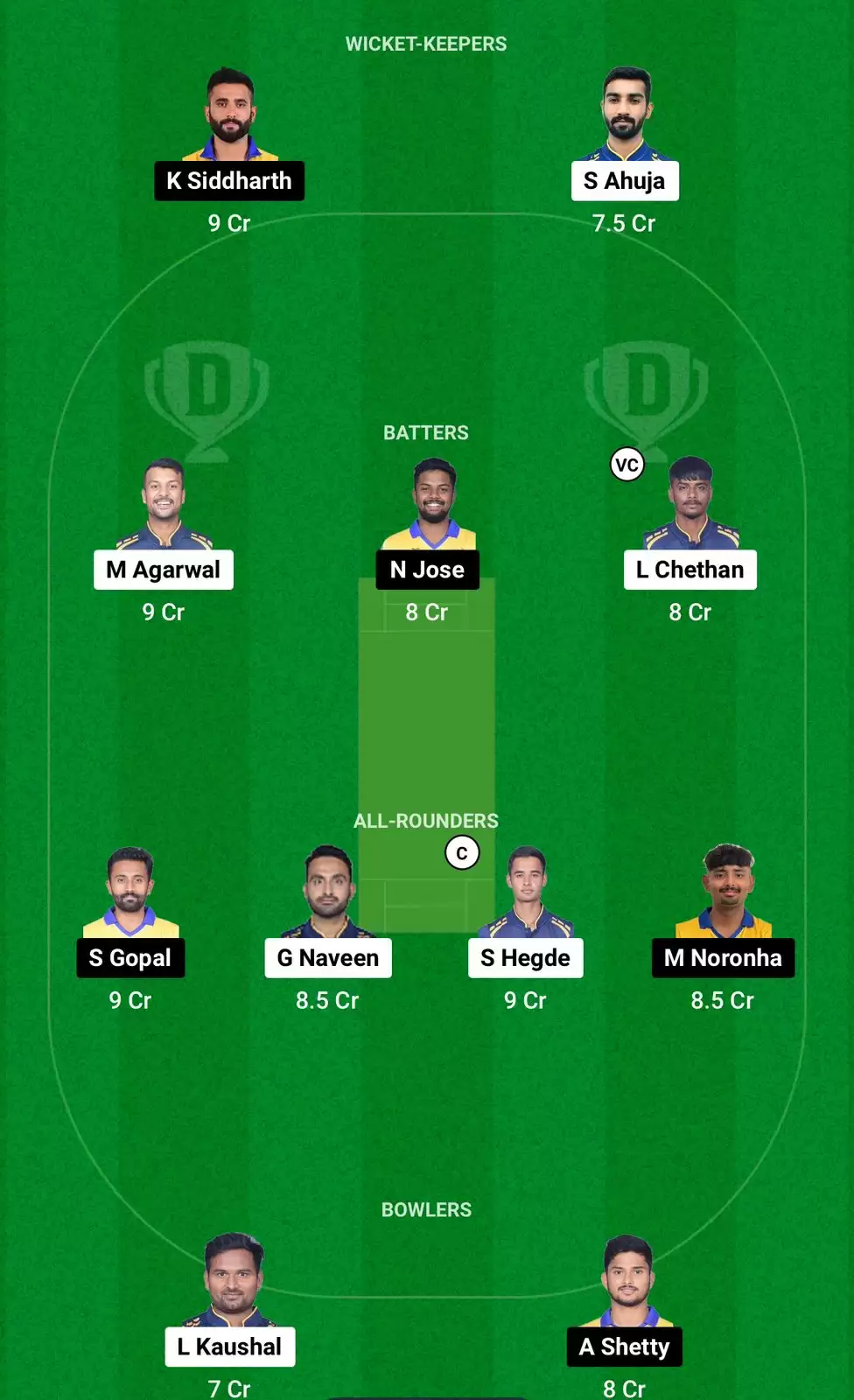 BB vs MD Dream11 Prediction Small League team