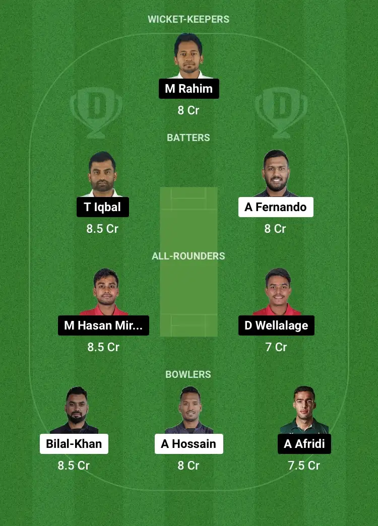 CCH vs FBA Dream11 Prediction