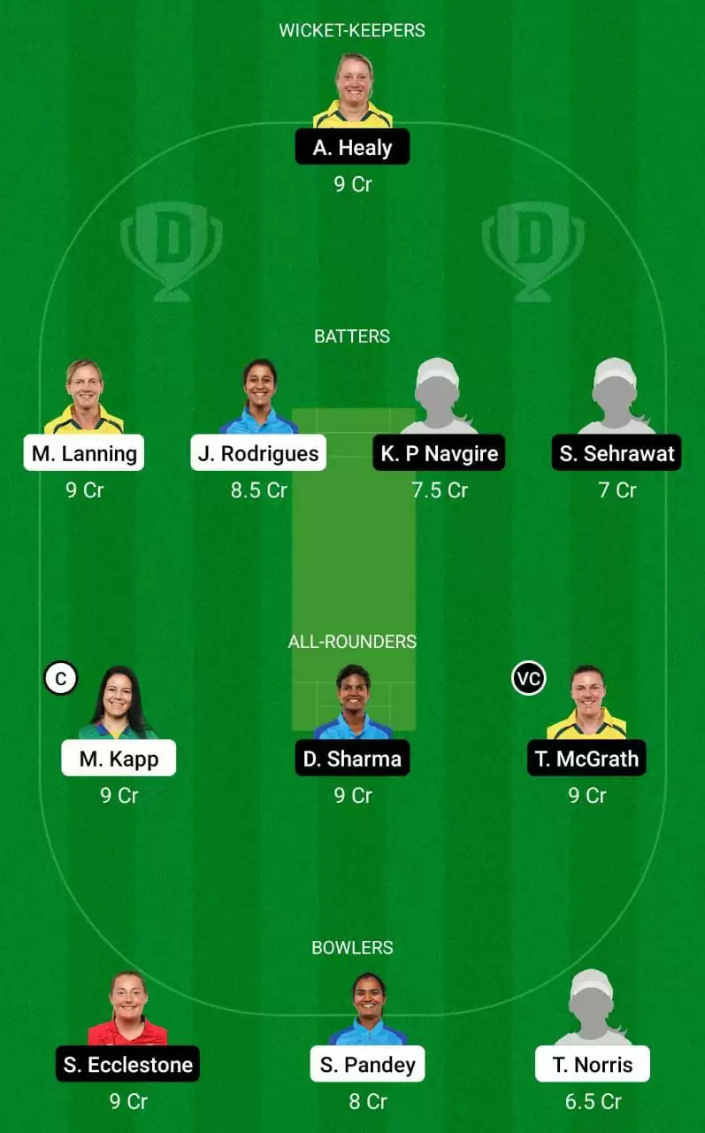 DEL-W vs UP-W Dream11 Prediction WPl 2023 Mega League Team