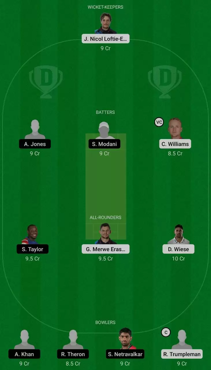 NAM vs USA Dream11 Team