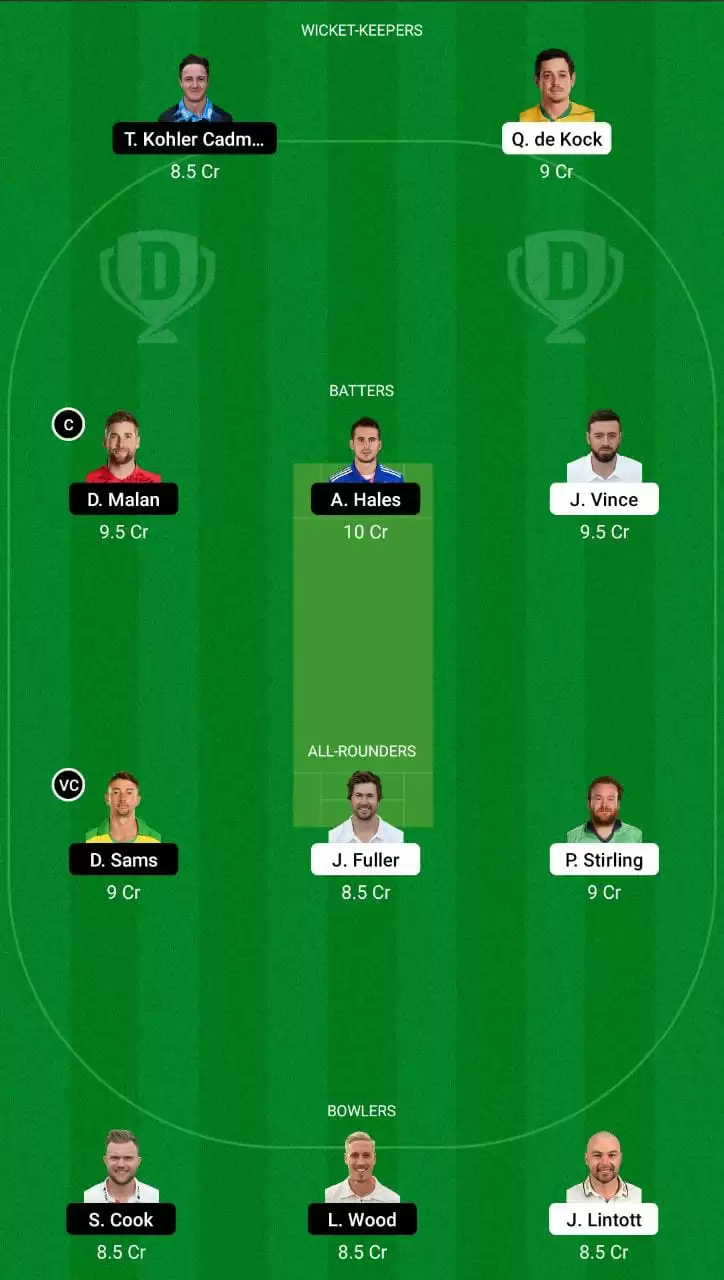 SOB vs TRT Dream11 Team