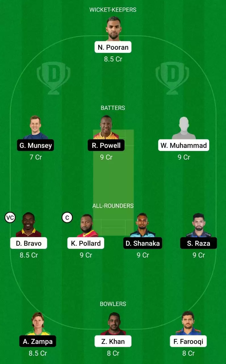 EMI vs DUB Dream11 Prediction ILT20  Small League team Eliminator