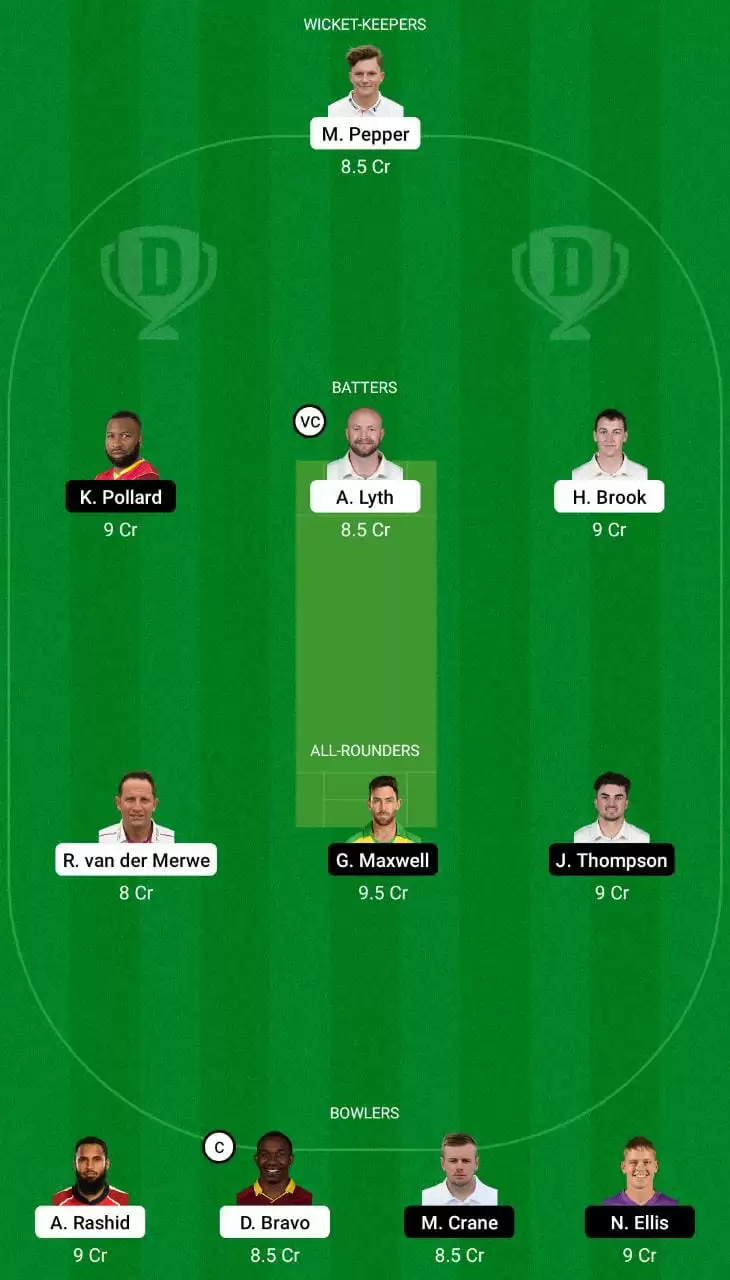 NOS vs LNS Dream11 Team