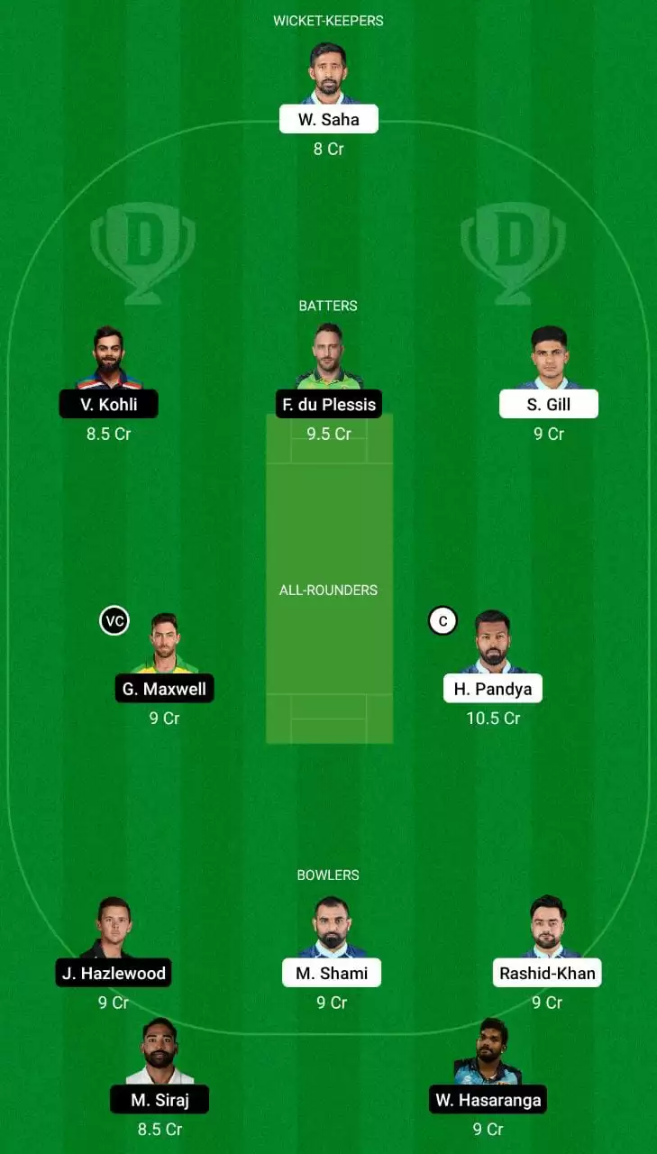 GT vs BLR Dream11 Team