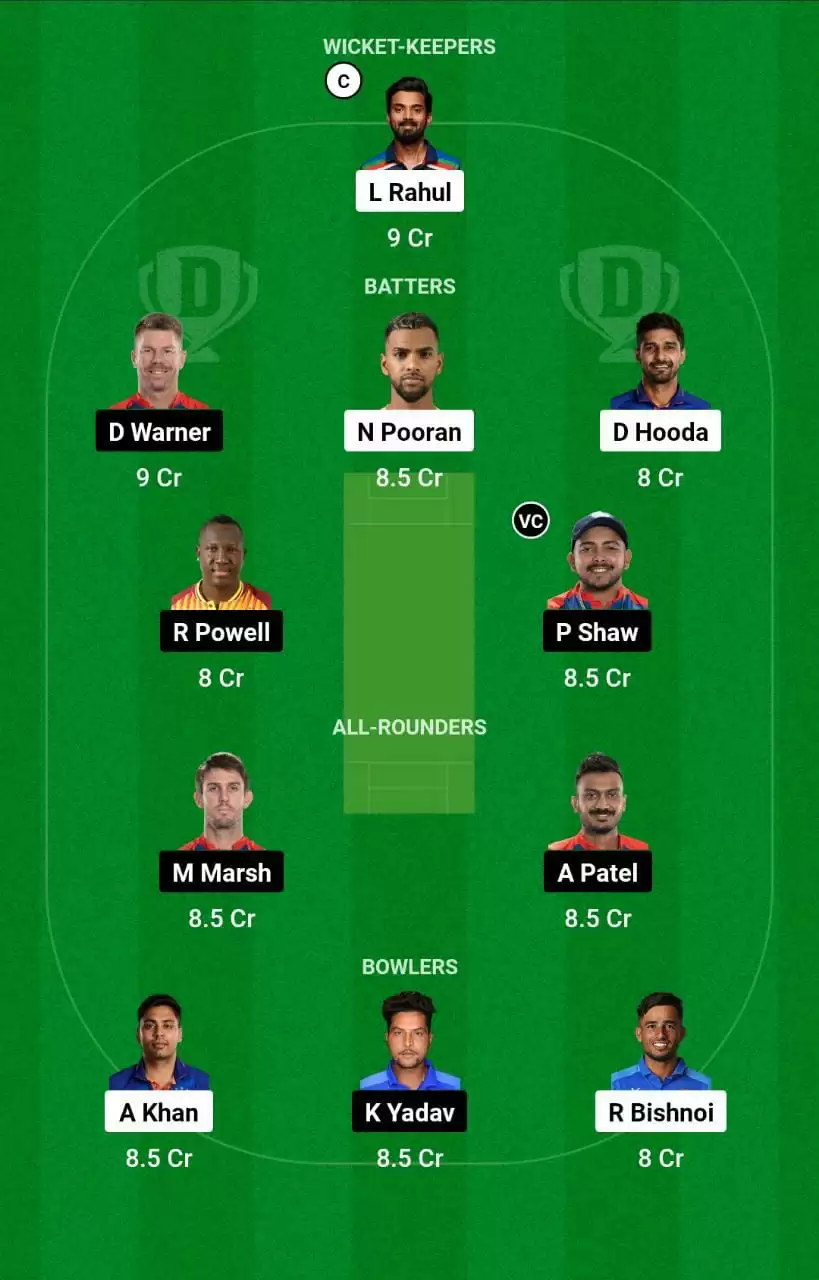 LKN vs DC Dream11 Prediction IPL 2023 Match 3 LSG vs DC Dream11 Small League team