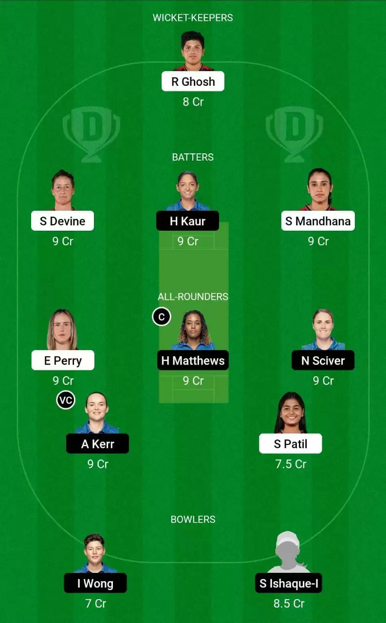 RCB-W vs MI-W Dream11 Prediction WPL 2023 mega league team