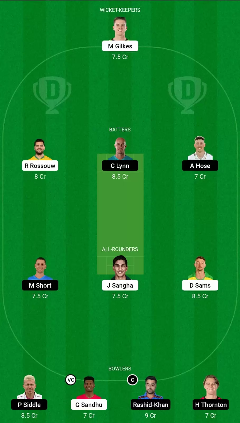 THU vs STR Dream11 Grand League Team