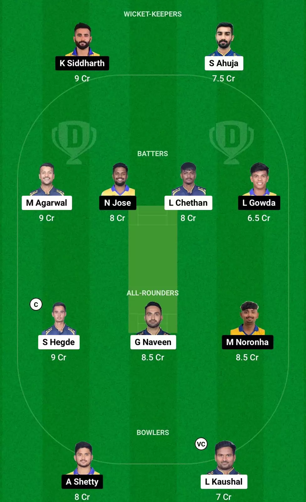 BB vs MD Dream11 Prediction Grand League team