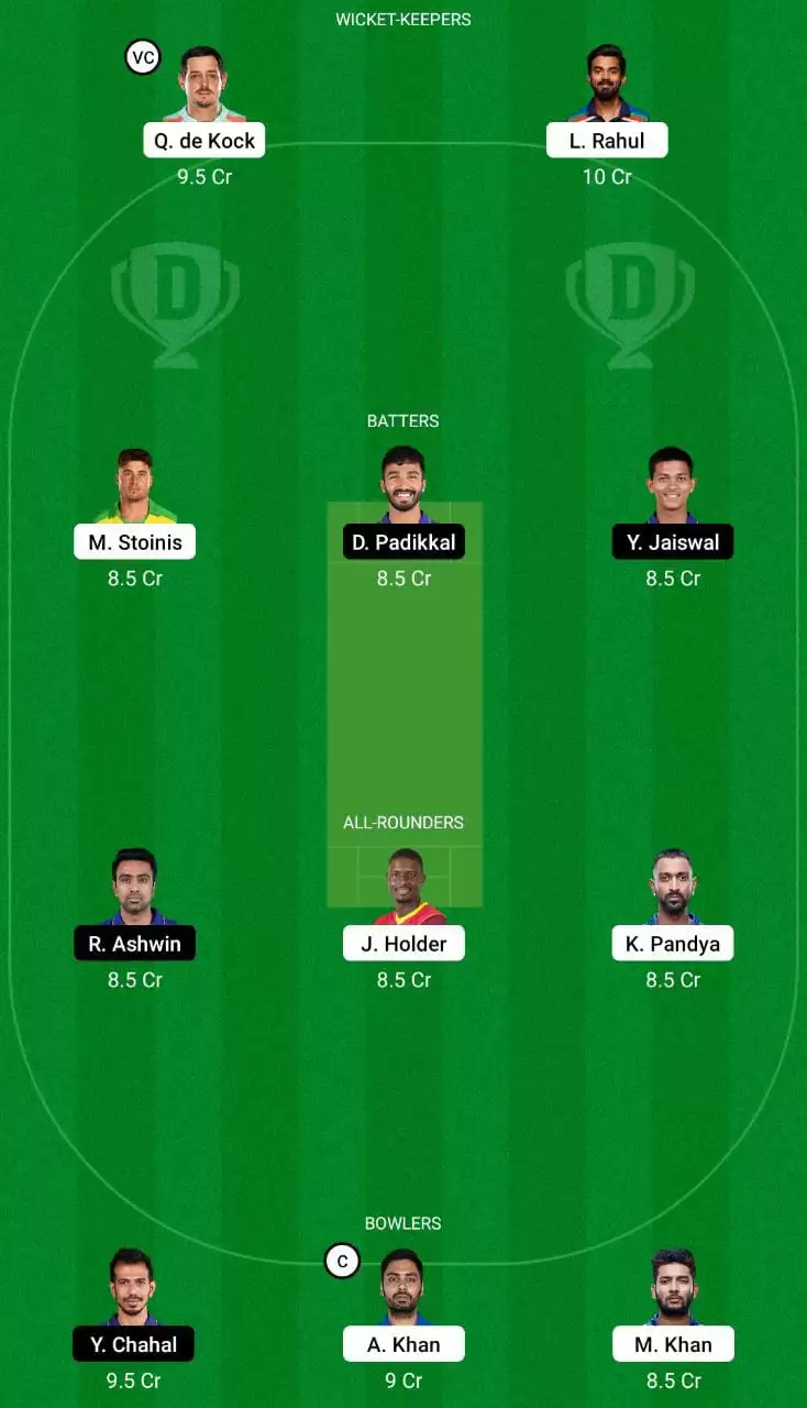 LKN vs RR Dream11 Team