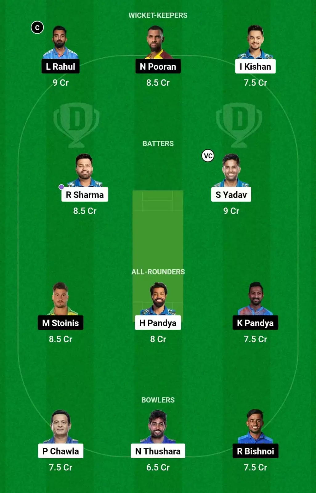 Dream Team