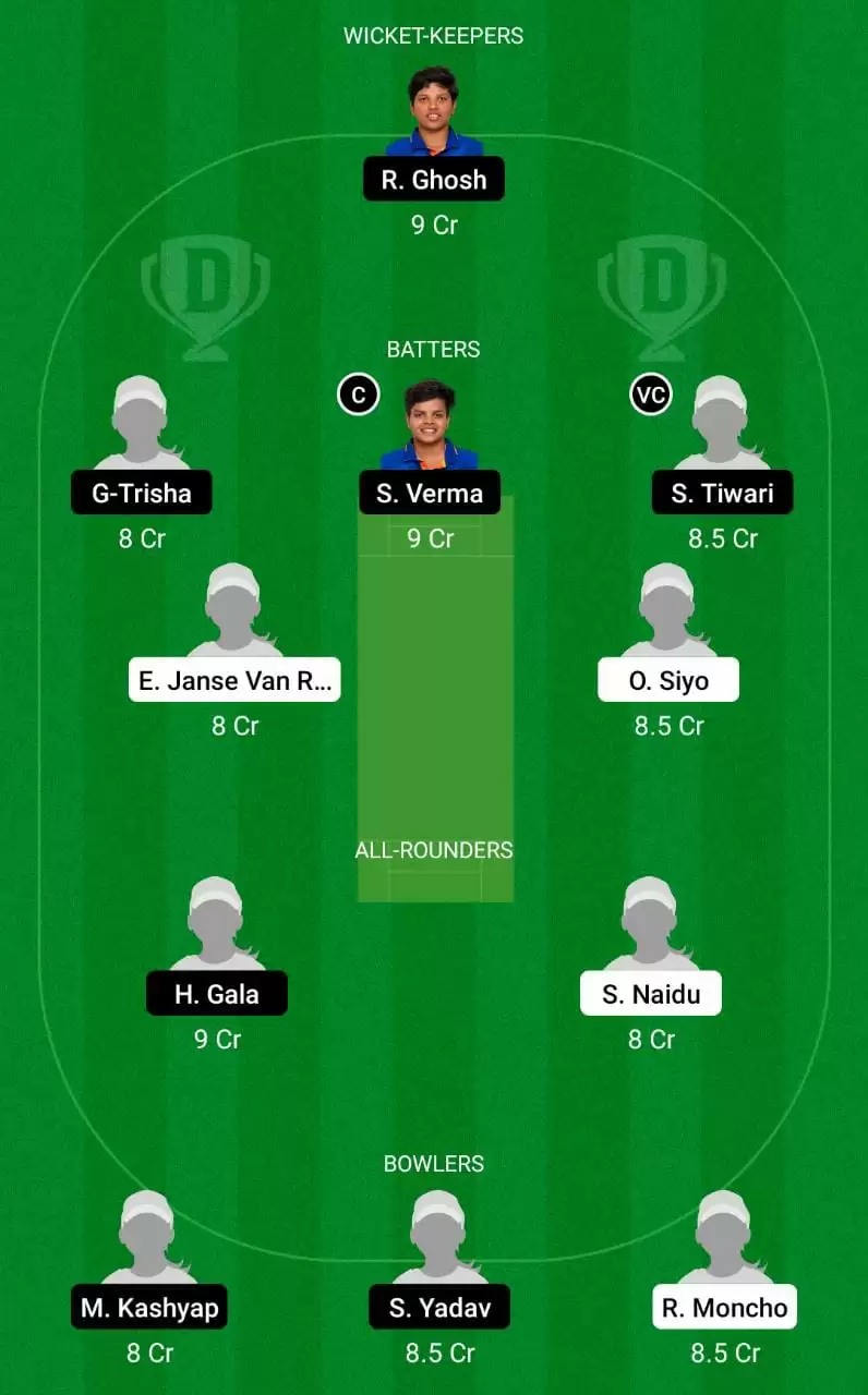 SA-WU19 vs IND-W-U19 Dream11 Prediction Small League Team