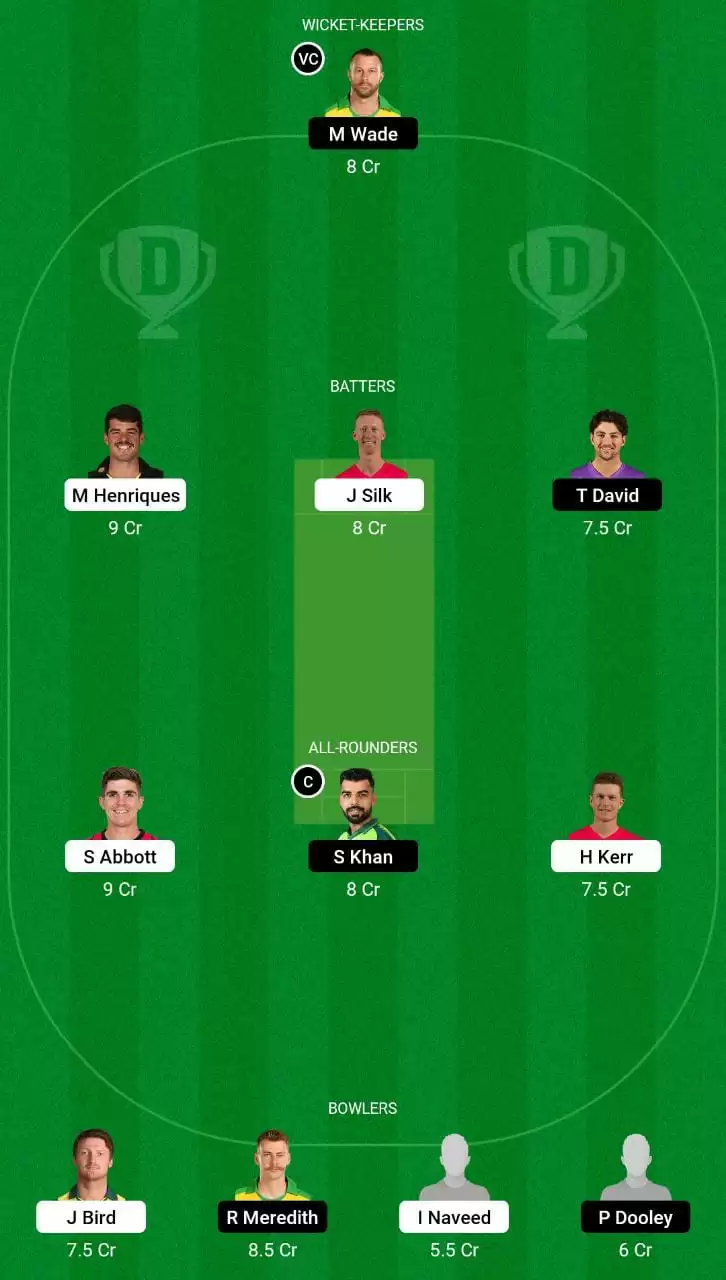 SIX vs HUR Dream11 Grand League Team