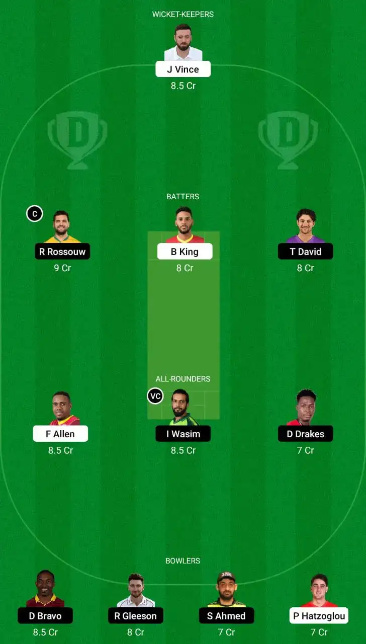 TAD vs DB Dream11 Grand League Team