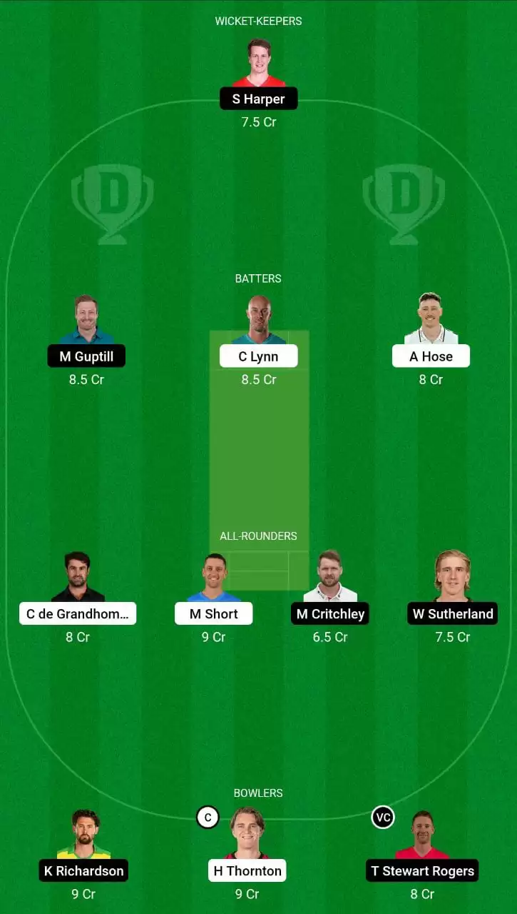 STR vs REN Dream11 Grand League Team