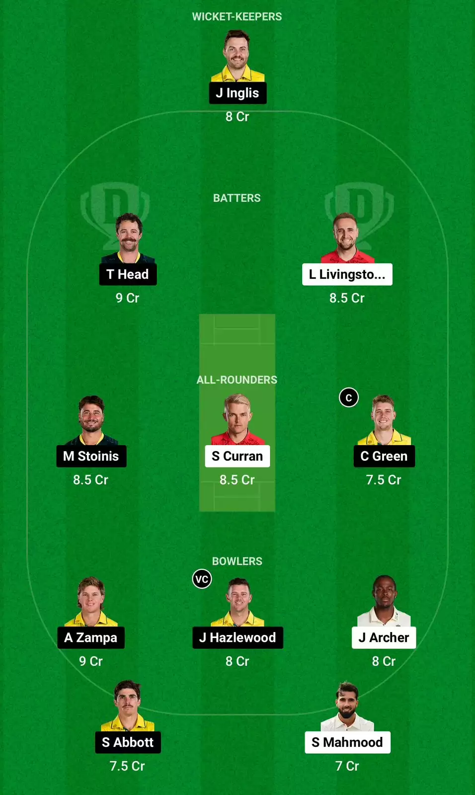 ENG vs AUS Dream11 prediction 2nd t20I Grand League team