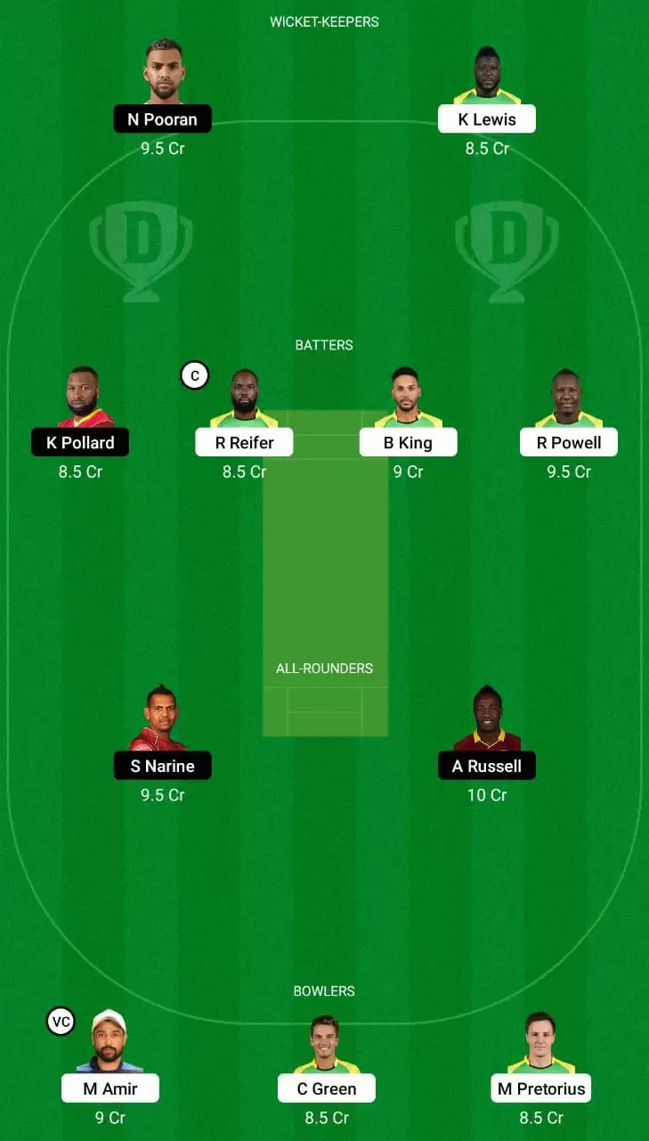 JT vs TKR Dream11 Team
