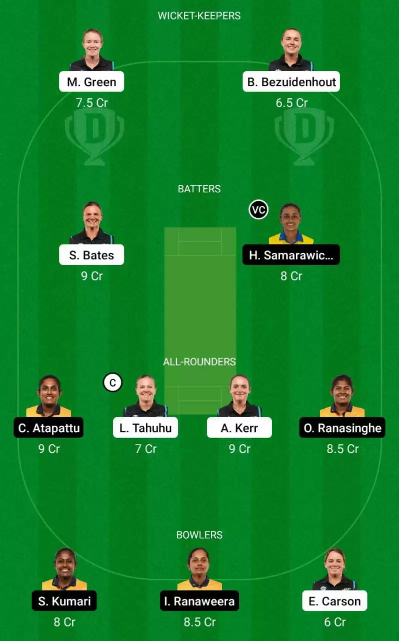 NZ-W vs SL-W Dream11 Prediction Small League Team