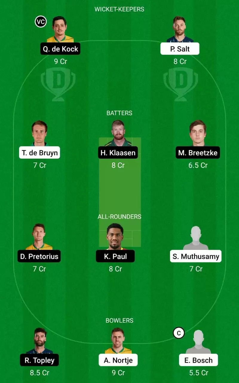 PRE vs DUR Dream11 Prediction Mega League Team SA20