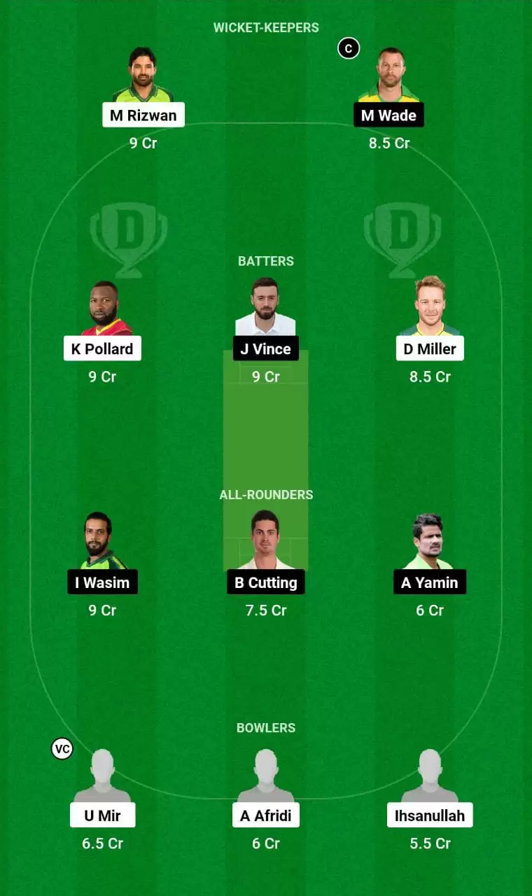 MUL vs KAR Dream11 Grand League Team