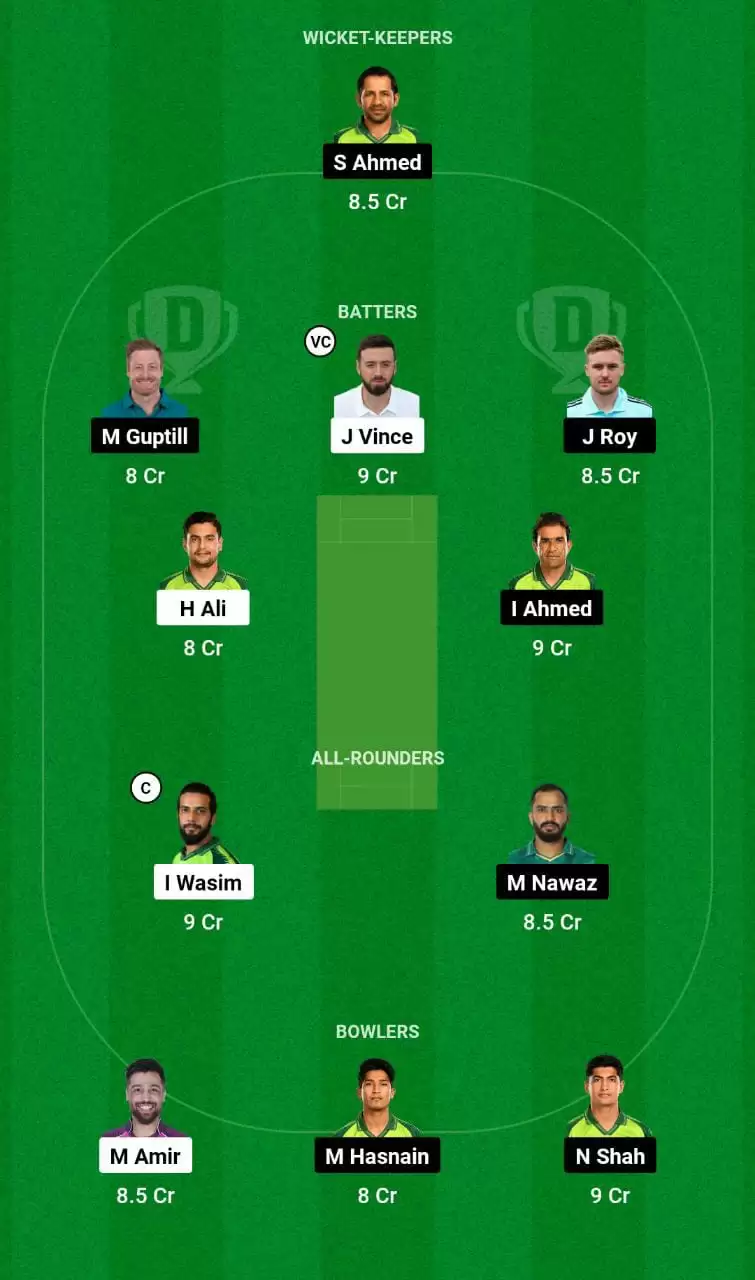 KAR vs QUE Dream11 Grand League Team