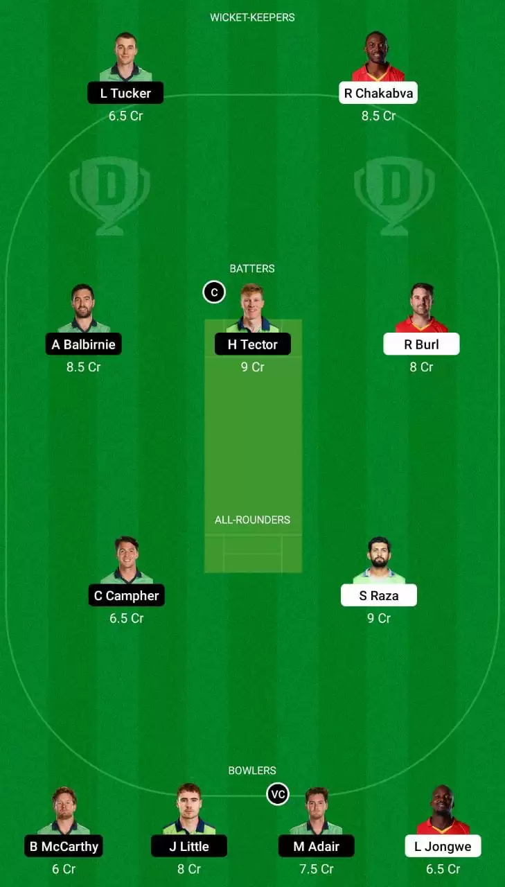 ZIM vs IRE Dream11 Team