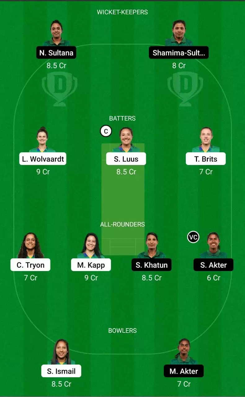 SA-W vs BD-W Dreaam11 Prediction ICC Women's T20 World Cup 2023